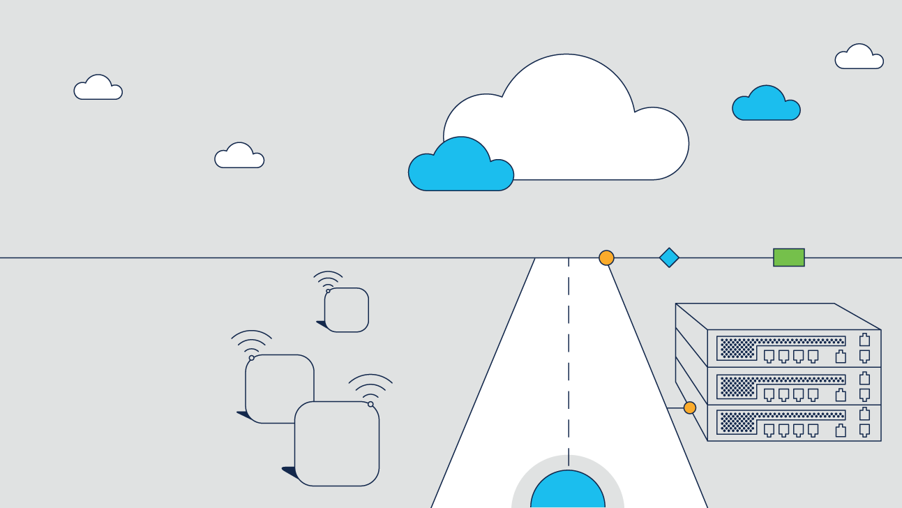 Your network journey 