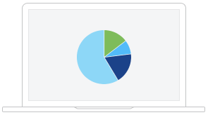 Cisco SecureX image